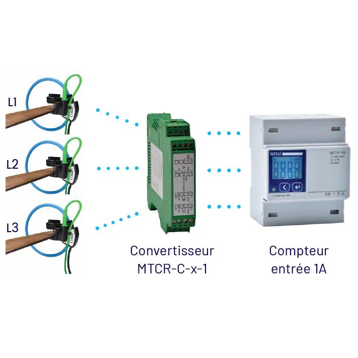 schéma raccordement convertisseur rogowski mtcr-c-x-1