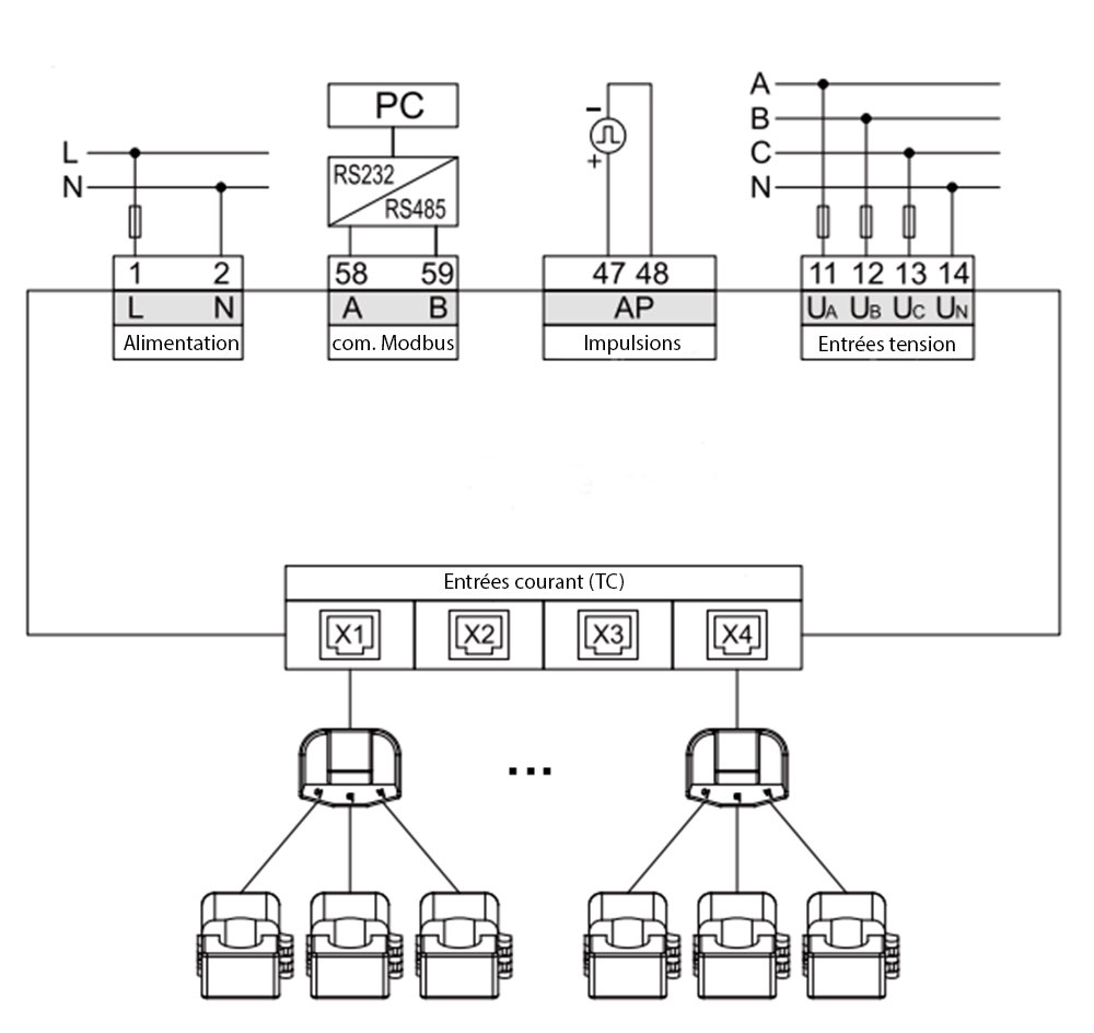 centrale-mesure-schéma-map-34rj