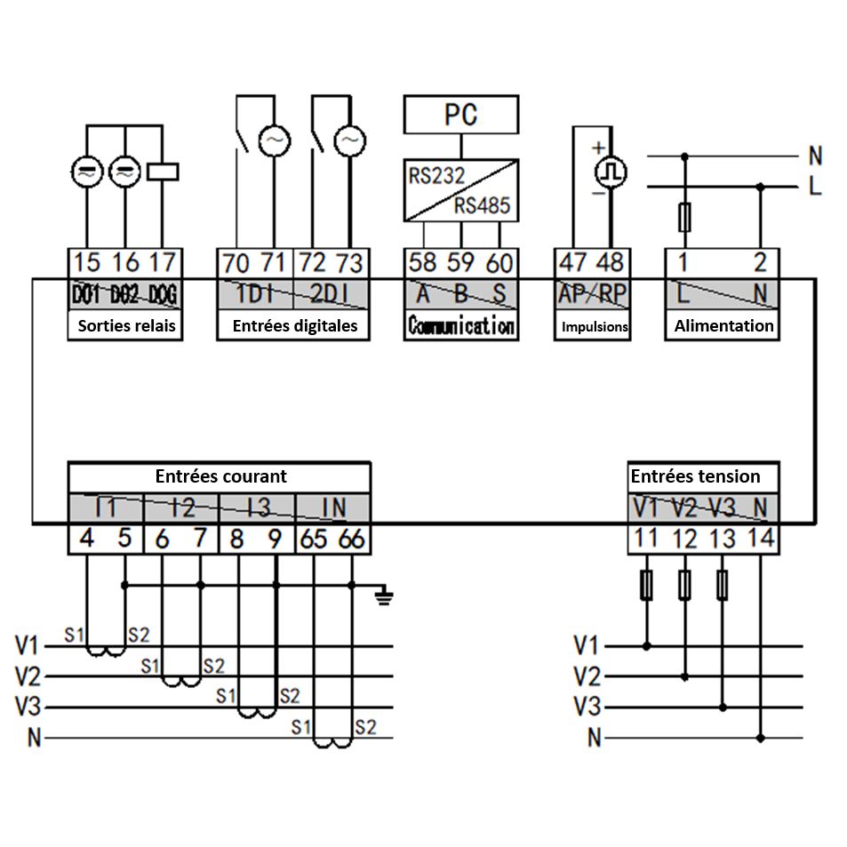 module-mesure-schema-mae1