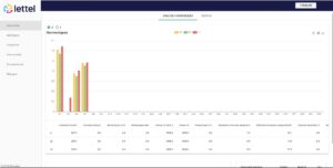 webserveur modbus tcp pour centrale de mesure - page 4