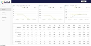 webserveur modbus tcp pour centrale de mesure - page 6