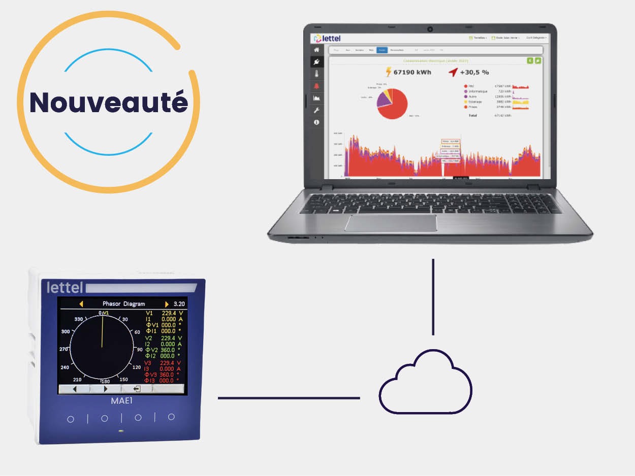 Communication Modbus TCP avec webserveur intégré