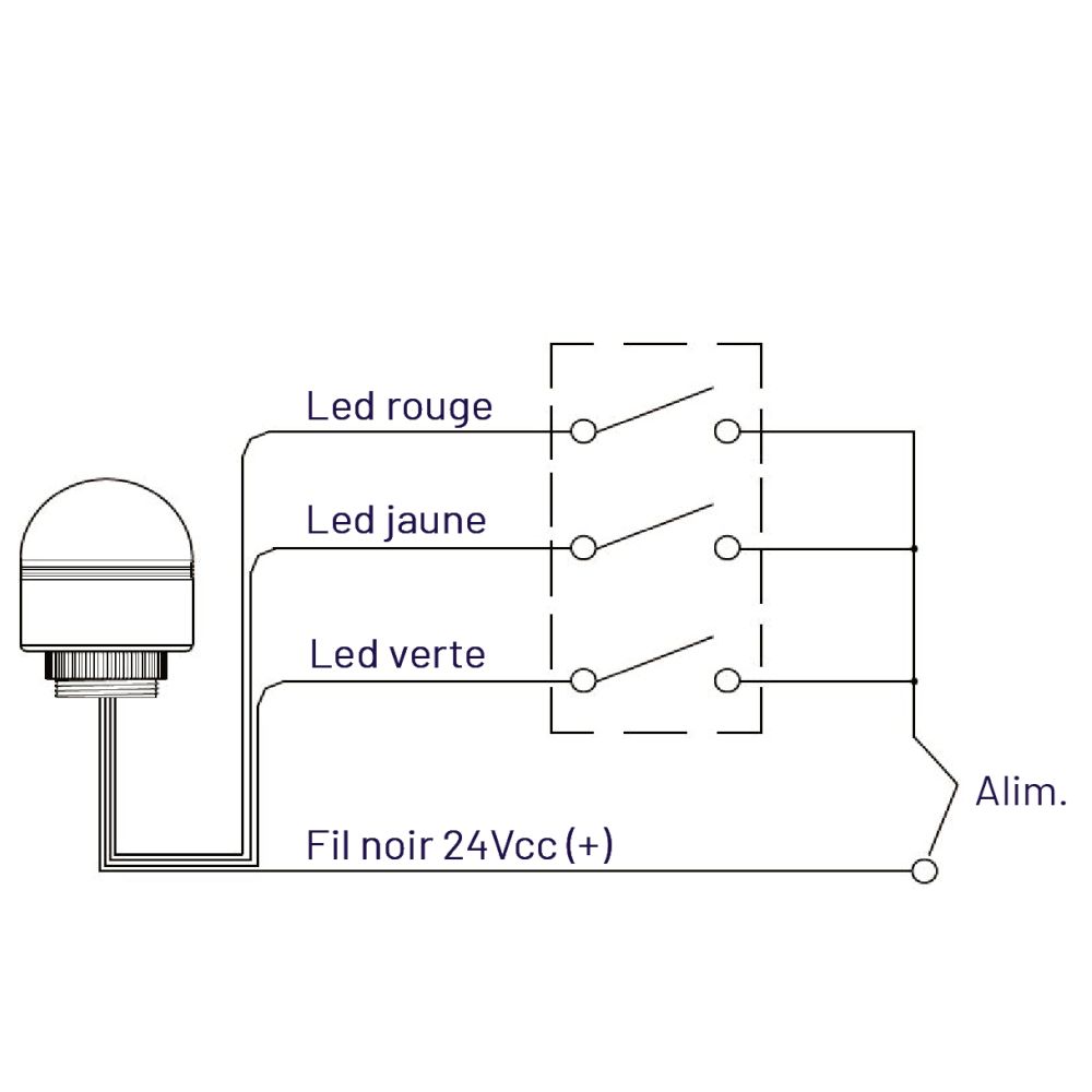 Schéma de branchement avertisseur lumineux svei3