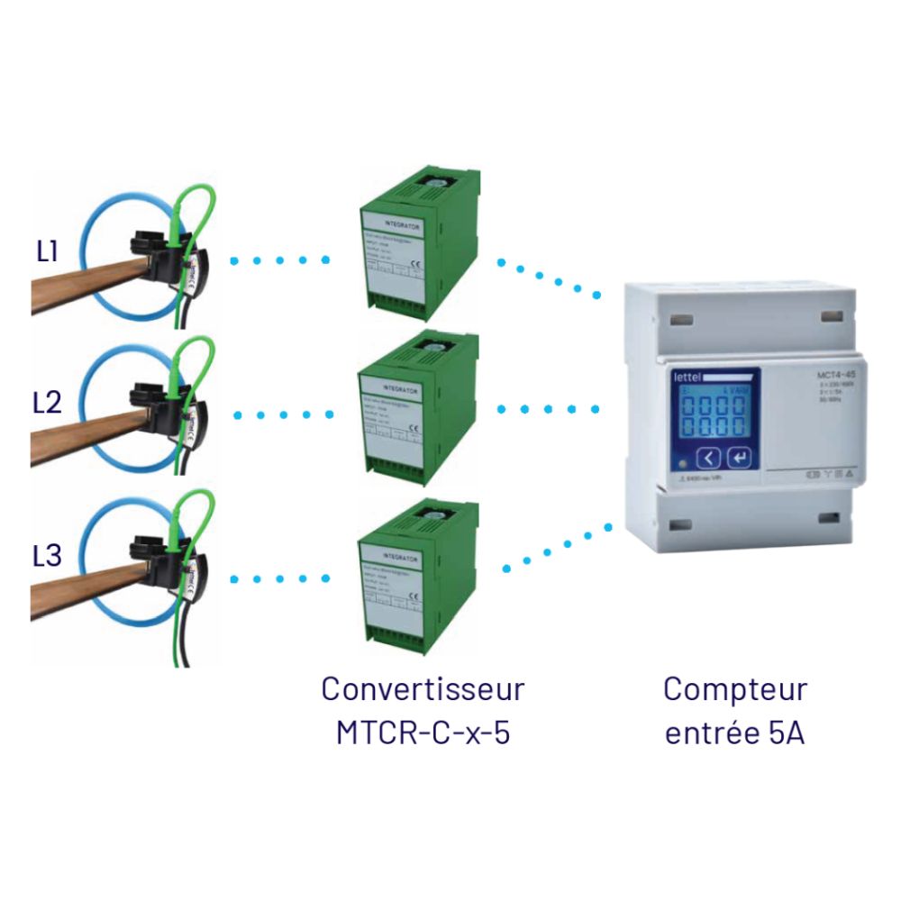 Convertisseur mv/5a pour boucle rogowski
