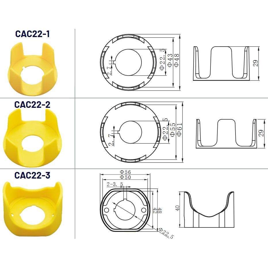 Protection pour arrêt d'urgence