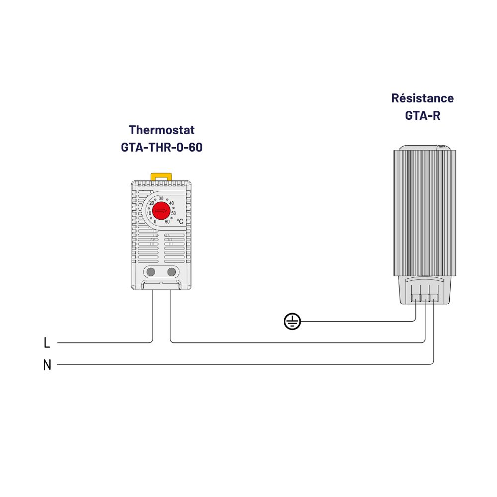 Résistance et thermostat montés en circuit