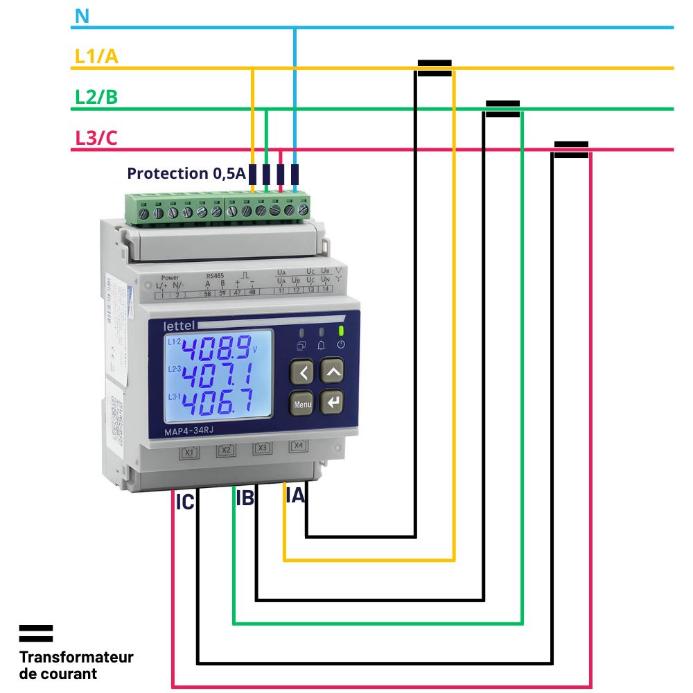 Schéma raccordement