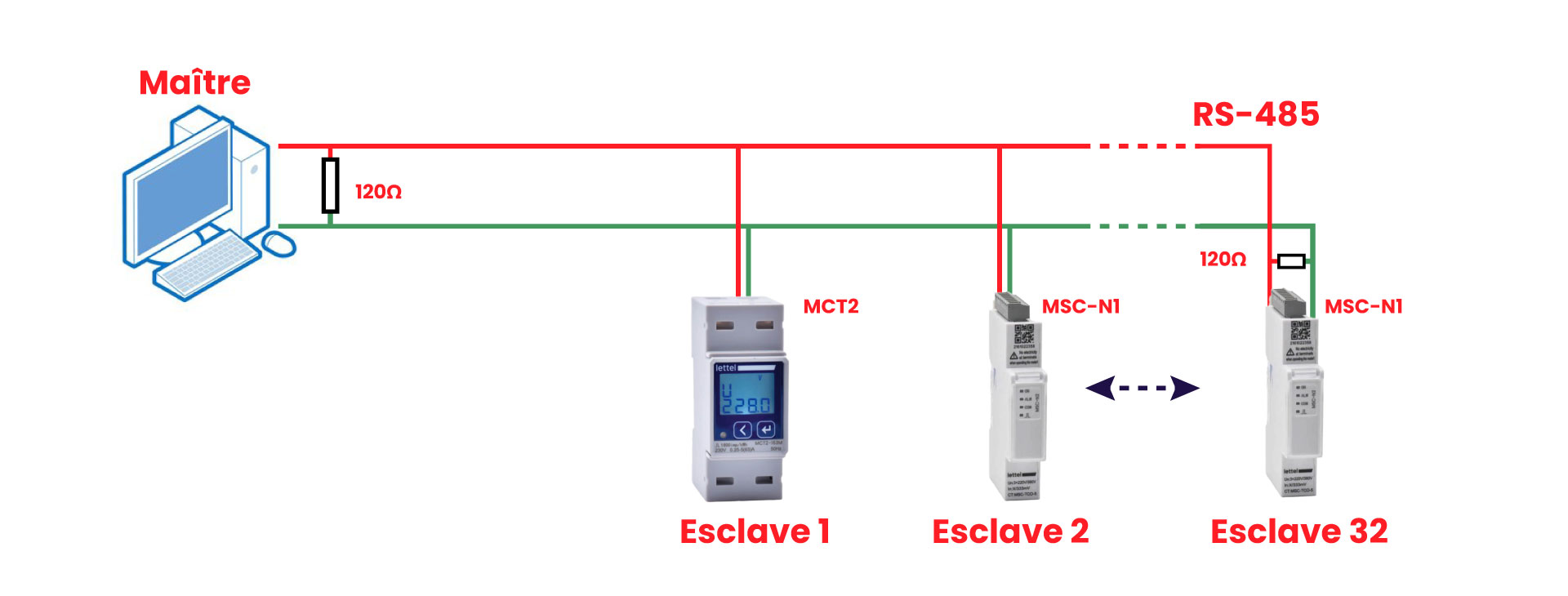 schéma liaison RS485
